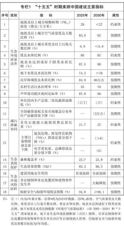 国务院:控制煤电规模 提升可再生能源消费比重